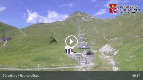 Sörenberg Webcam