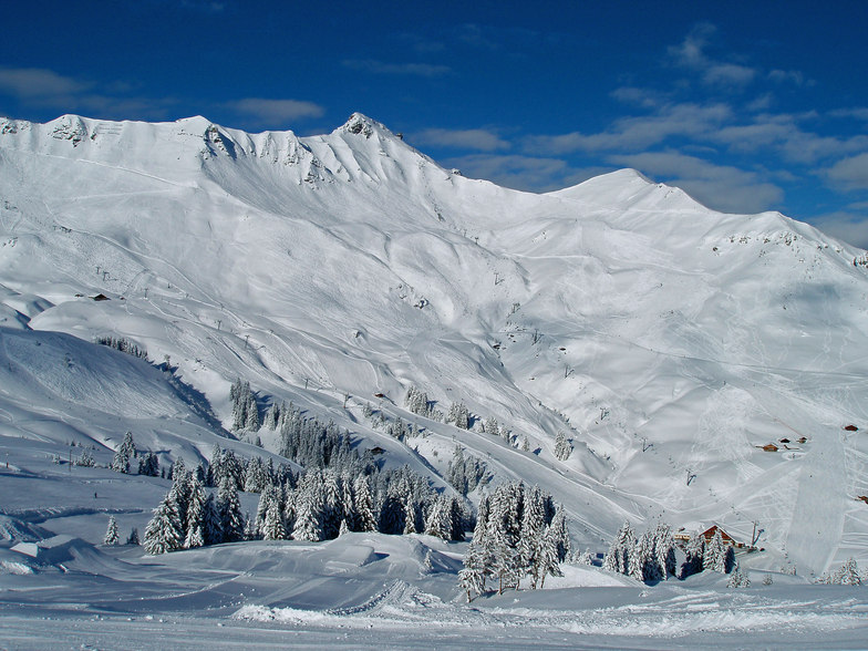 Champéry resort snow