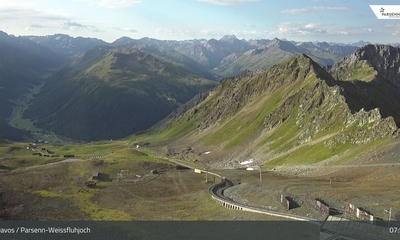 Davos Webcam